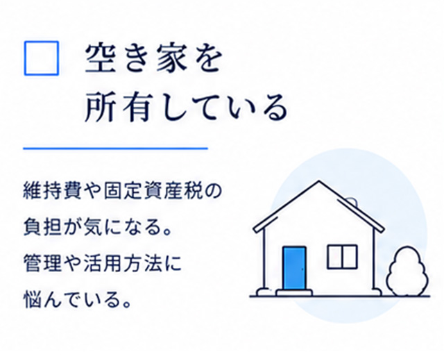空き家を所有している