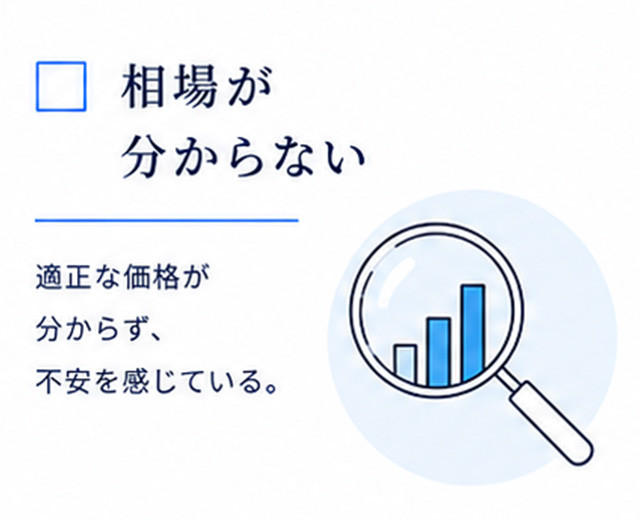相場が分からない